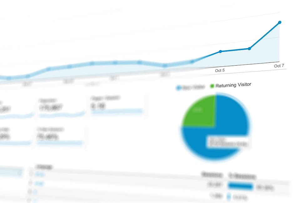 7 Proven Metrics to Measure Referral Program ROI That Actually Matter