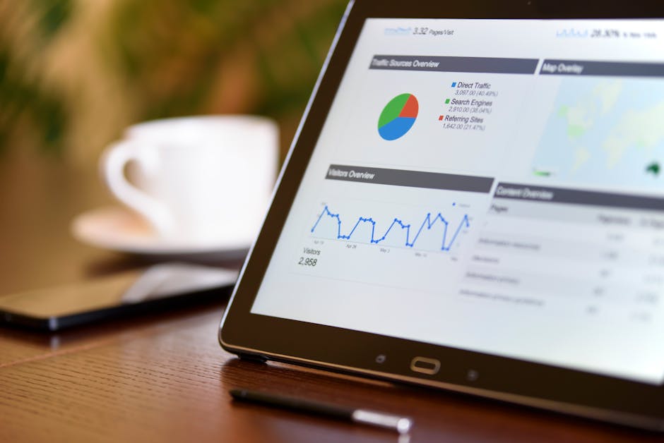 referral marketing for SaaS - Close-up of a tablet displaying analytics charts on a wooden office desk, alongside a smartphone and coffee cup.