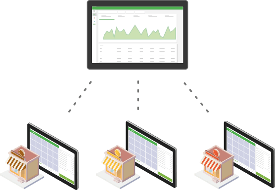 customer loyalty program for small business