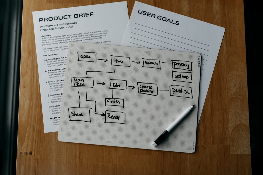 Referral program pre-launch checklist