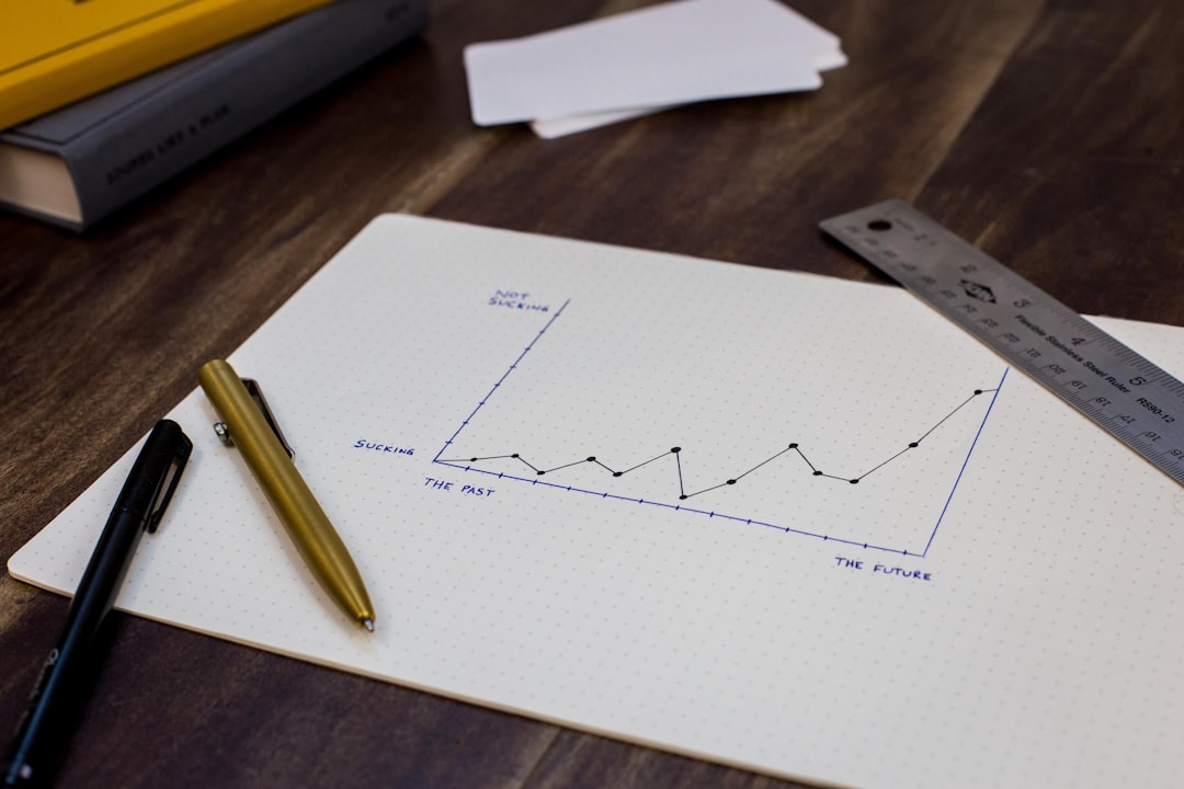 Referral program results timeline