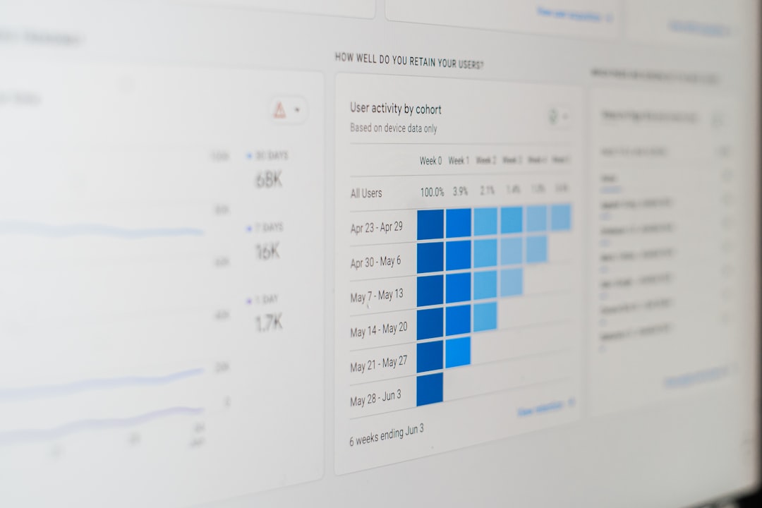 Referral program software