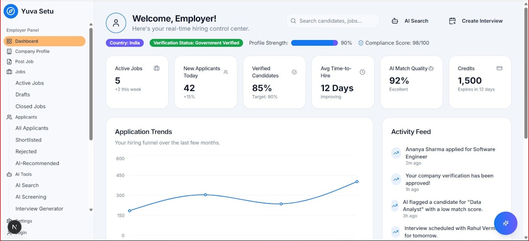 Referral program software