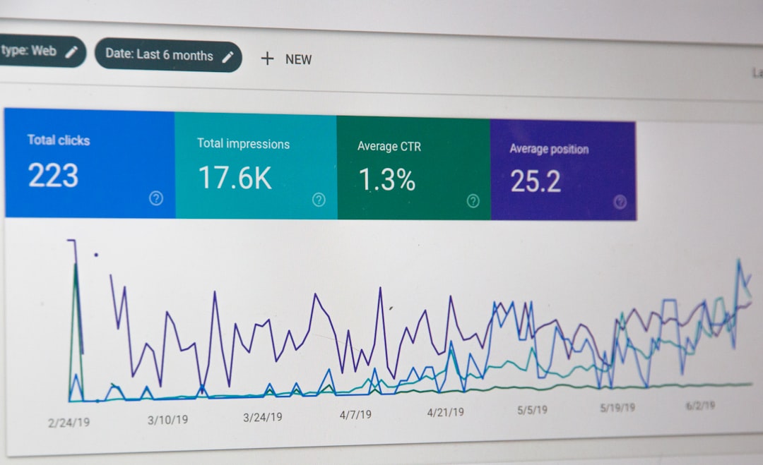 referral tracking